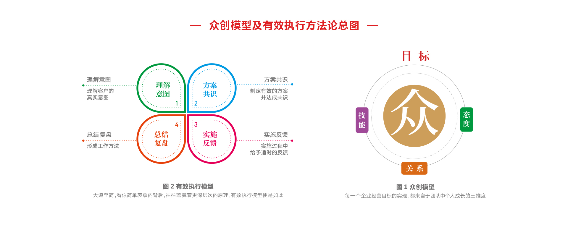 破繭而出單頁(yè)面_07.jpg